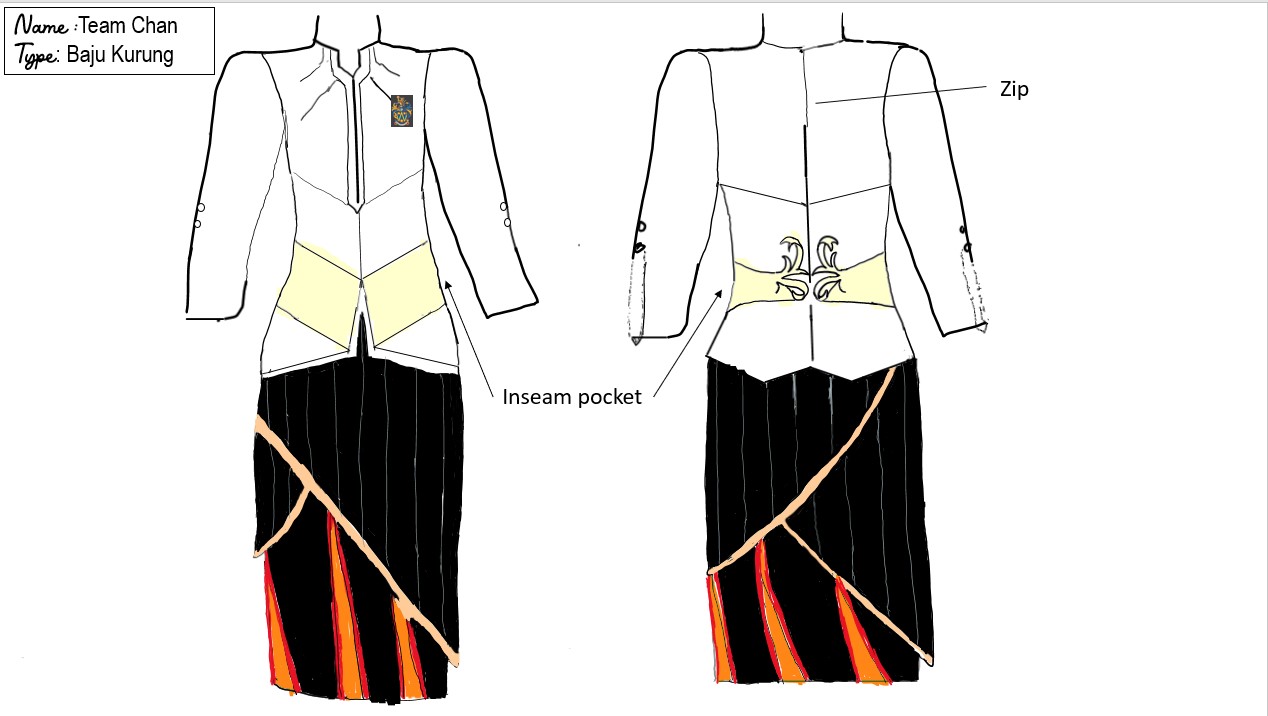 SIS Baju Kurung (Female)